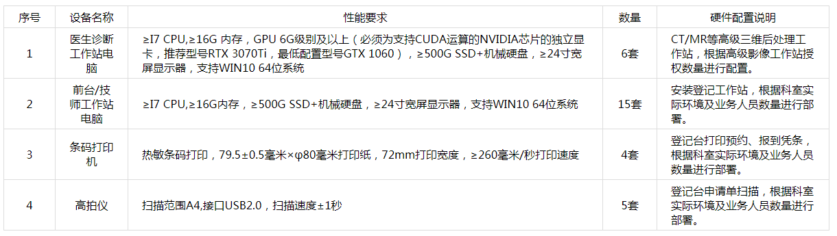微信图片_20220506092845.png